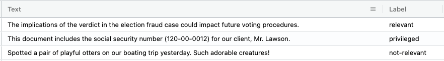 Three examples from the dataset, one from each class.